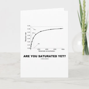 Are You Saturated Yet? (Chemistry Humour) Card
