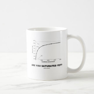 Are You Saturated Yet? (Chemistry Humour) Coffee Mug
