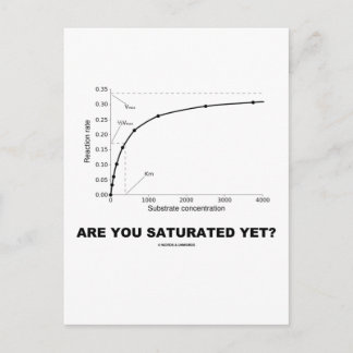 Are You Saturated Yet? (Chemistry Humour) Postcard