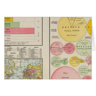 Area and Population of the World in 1890