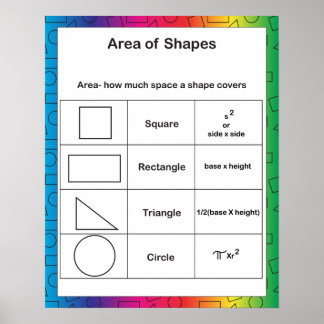 Area of Shapes Rainbow Poster