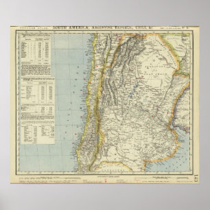 Argentina and Chile Poster