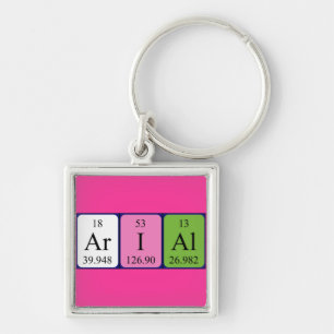 Arial periodic table name keyring