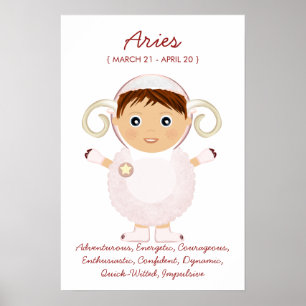 Aries - Boy Horoscope Poster