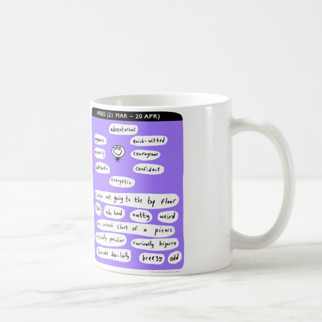 aries coffee mug (Right)