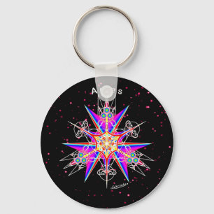 Aries Key Ring