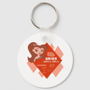 Aries Keychain