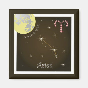 Aries March 21 to April 20 Magnet
