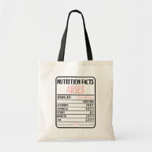 Aries Nutrition Facts // Fun Novelty Zodiac