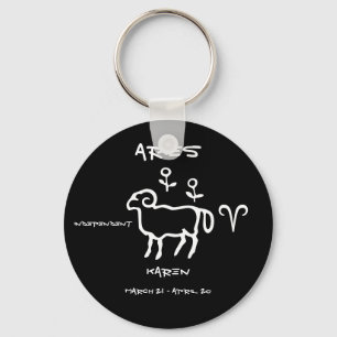 Aries Personalised Key Ring