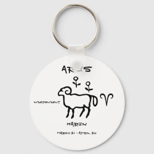 Aries Personalised Key Ring