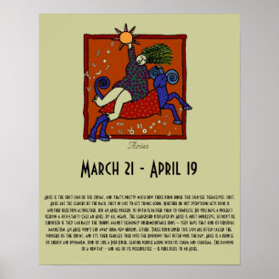 Aries Poster