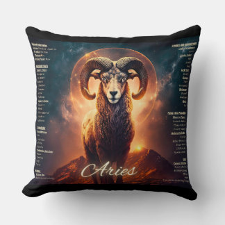 Aries Traits Zodiac Sign Horiscope Throw Pillow