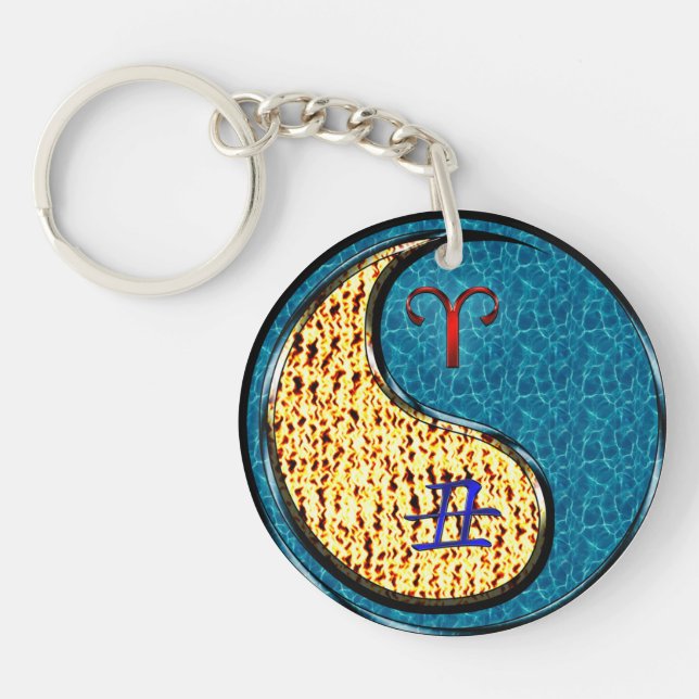 Aries & Water Ox Key Ring (Front)