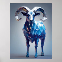 Aries Zodiac Sign