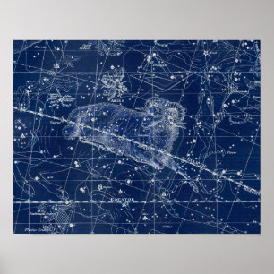 Aries Zodiac Sign Vintage Illustration