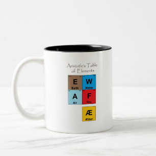 Aristotle's Table of Elements Two-Tone Coffee Mug
