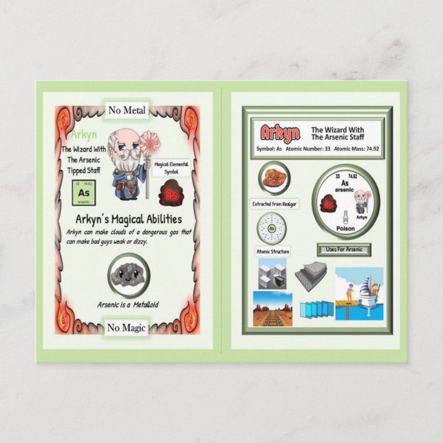 Arkyn Wizard - Arsenic Element Postcard (Front)