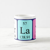 Arlan periodic table name mug (Center)