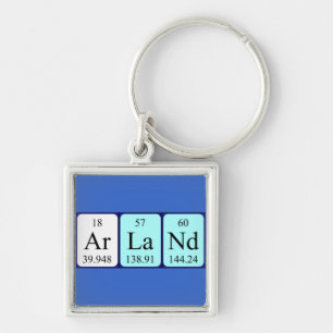 Arland periodic table name keyring