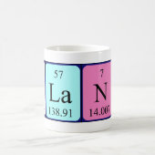 Arland periodic table name mug (Center)