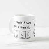 Arland periodic table name mug (Front Left)