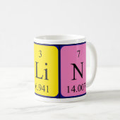 Arlin periodic table name mug (Front Right)