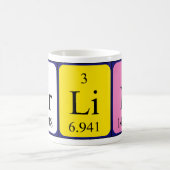 Arlin periodic table name mug (Center)