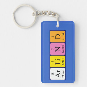 Arlind periodic table name keyring