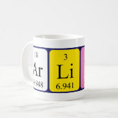 Arlind periodic table name mug (Front Left)