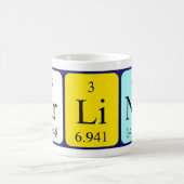 Arlind periodic table name mug (Center)