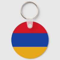 Armenia Flag