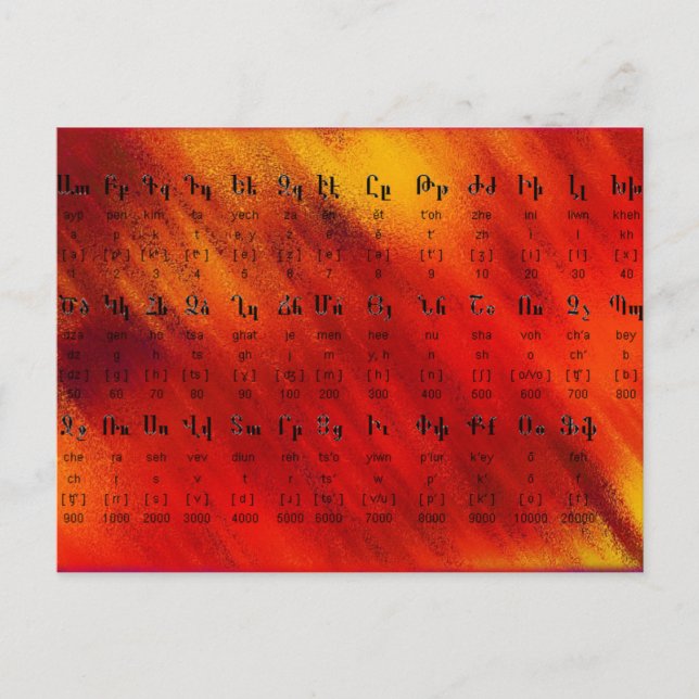 Armenian Alphabet Postcard (Front)