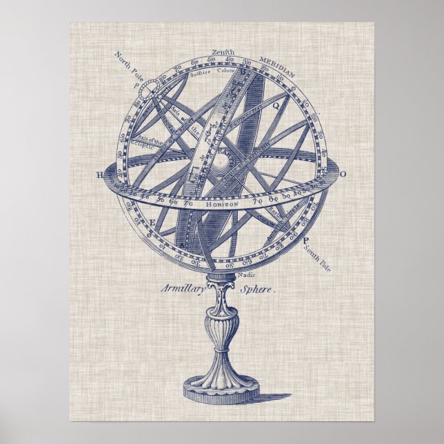 Armillary Sphere Diagram Poster (Front)