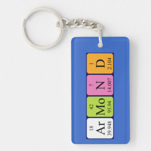 Armond periodic table name keyring