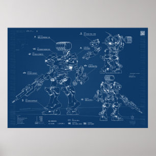 Armored core Blueprint Poster
