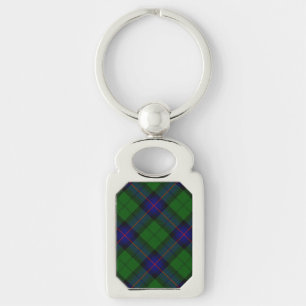Armstrong tartan blue and green plaid key ring