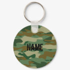 Army camouflage keychain | Hunter green pattern