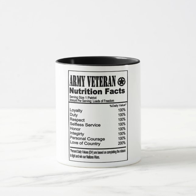 Army Veteran Nutrition Facts Mug (Center)