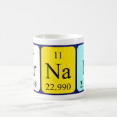 Arnau periodic table name mug (Center)
