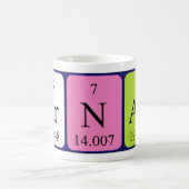 Arnau periodic table name mug (Center)