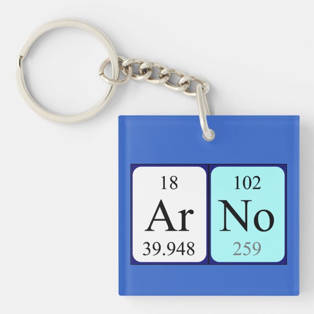 Arno periodic table name keyring (Front)