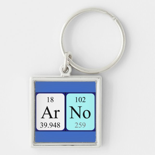 Arno periodic table name keyring (Front)