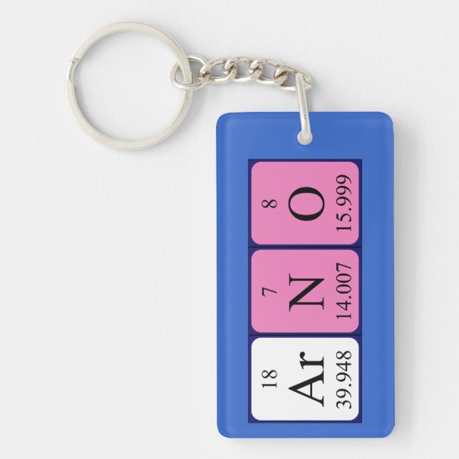 Arno periodic table name keyring (Front)