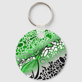 Aro Pride Squiggles Key Ring