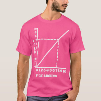Around And Find Out 5 T-Shirt