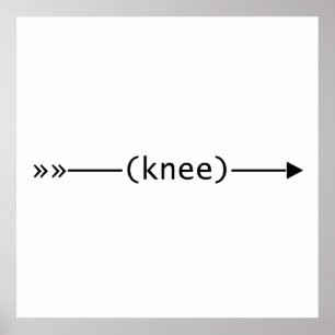 Arrow To Knee Poster