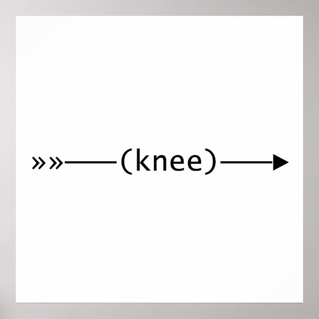 Arrow To Knee Poster (Front)