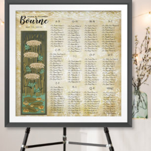 ART DECO Dragonfly Lilypad Wedding Seating Chart
