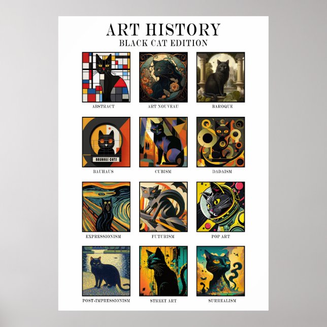 Art History Funny Black Cat Artwork Styles Edition Poster (Front)